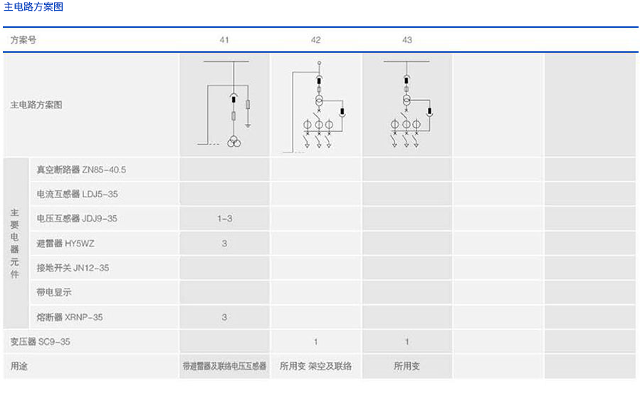 35KV高压开关柜主电路安装方案图