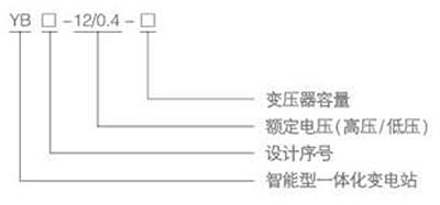 欧式光伏箱变型号及含义 欧式光伏箱变型号及含义