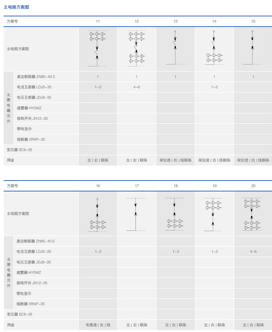35KV高压开关柜主电路安装方案图