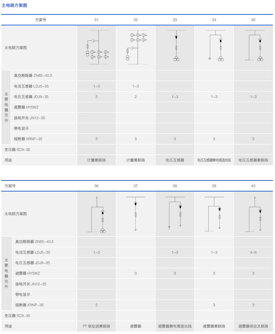 35KV高压开关柜主电路安装方案图